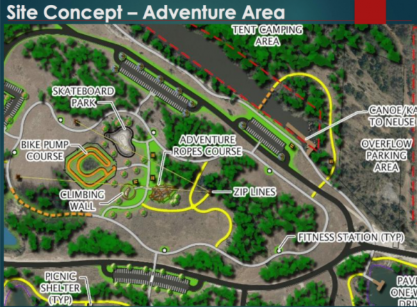 Site Concept Adventure Area